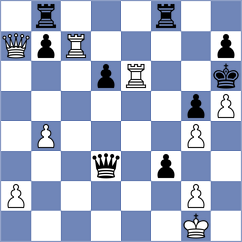 Bouget - Harshavardhan (chess.com INT, 2021)