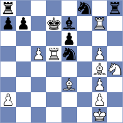 Tari - Rabiega (chess.com INT, 2024)