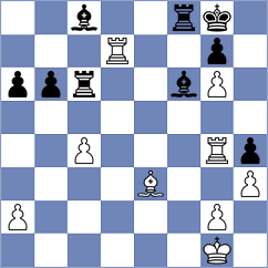 Rohwer - Kushch (chess.com INT, 2024)