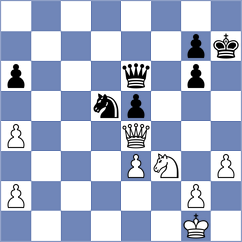 Vila Dupla - Averchenko (chess.com INT, 2024)