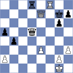 Shahade - Kavutskiy (chess.com INT, 2021)