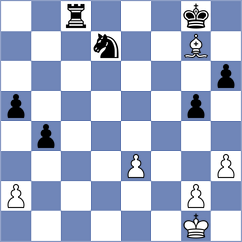 Gnechko - Aloma Vidal (chess.com INT, 2023)