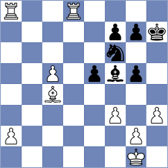 Pandey - Toshali (chess.com INT, 2021)