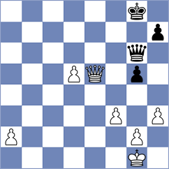 Bustos - De Jong (chess.com INT, 2021)