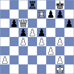 Vivas Zamora - Rodchenkov (chess.com INT, 2021)