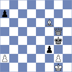 Novozhilov - Kotlyar (chess.com INT, 2024)