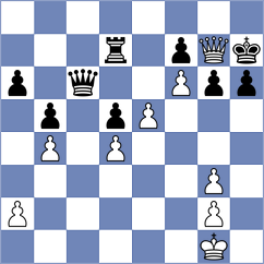 Chilukuri - Santimbrean (Chess.com INT, 2020)