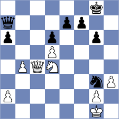 Kornyukov - Yanev (chess.com INT, 2023)