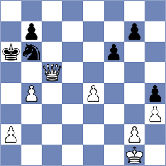 Iljin - Dyulgerov (chess.com INT, 2024)