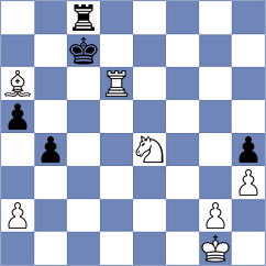 Wiebe - Ubiennykh (Chess.com INT, 2020)