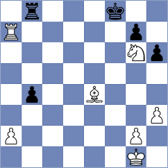 Koksal - Dubreuil (chess.com INT, 2023)