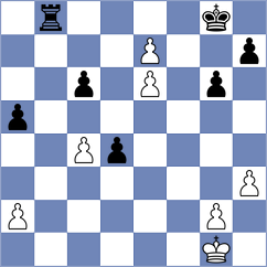 Esmeraldas Huachi - Vusatiuk (chess.com INT, 2023)