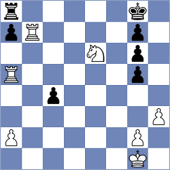 Lin - Pakleza (chess.com INT, 2024)