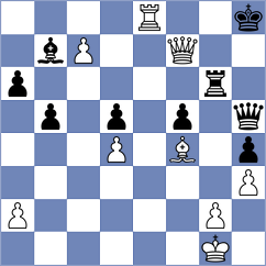 Sultana - Alymbay (Chess.com INT, 2020)
