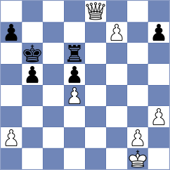 Dmitrenko - Coelho (chess.com INT, 2024)