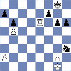 Lenaerts - Makarian (chess.com INT, 2023)