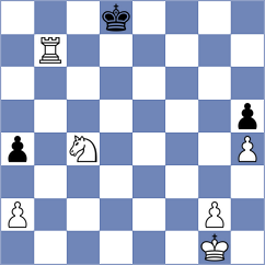 Perunovic - Ismagilov (chess.com INT, 2024)