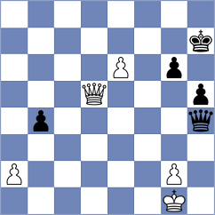 Kim - Shahade (chess.com INT, 2021)