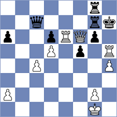 Skuhala - Perez Gormaz (chess.com INT, 2021)