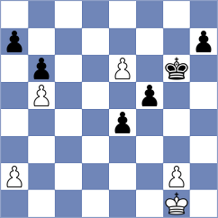 Zhukova - Goryachkina (chess.com INT, 2021)