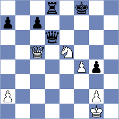Zhigalko - Besou (chess.com INT, 2023)