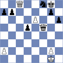 Al Tarbosh - Zajic (chess.com INT, 2022)