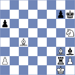 Da Silva - Shohat (chess.com INT, 2024)
