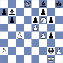 Della Morte - Golubev (chess.com INT, 2024)
