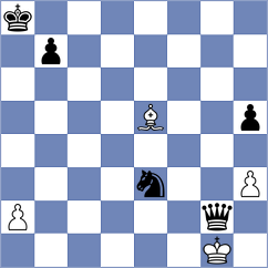 Murthy - Kornyukov (chess.com INT, 2024)