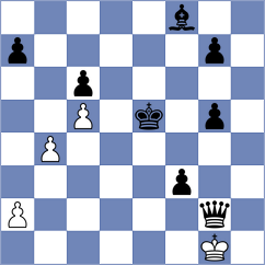 Shanmathi Sree S - Kosteniuk (FIDE Online Arena INT, 2024)