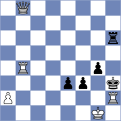 Djokic - Mortazavi (chess.com INT, 2023)