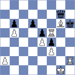 Mendonca - Sokolovsky (chess24.com INT, 2021)