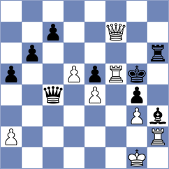 Potapov - Baches Garcia (Chess.com INT, 2020)