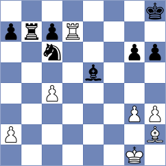Bashylina - Kopczynski (chess.com INT, 2024)