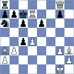 Ianovsky - Ruge (chess.com INT, 2023)