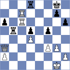 Sargissyan - Anupam (chess.com INT, 2024)