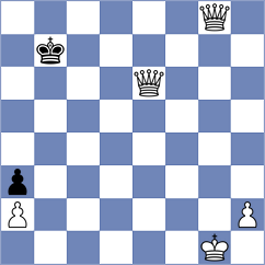 Mestnikov - Kuchava (chess.com INT, 2024)