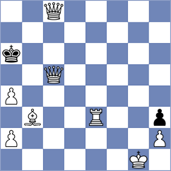 Dominguez - Niyola Pinto (FIDE Online Arena INT, 2024)
