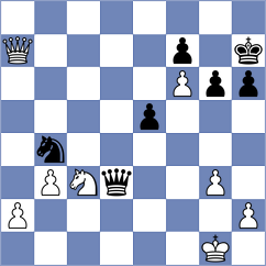 Gordievsky - Lobanov (chess.com INT, 2023)