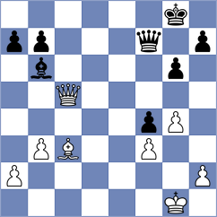 Jovic - Hansen (chess.com INT, 2021)