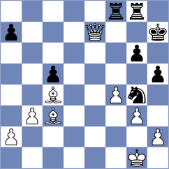 Huda - Martsynovskaya (Chess.com INT, 2020)