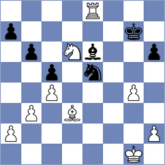 Volkov - Manukian (chess.com INT, 2019)
