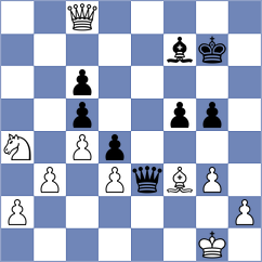 Gerbelli Neto - Arabidze (chess.com INT, 2023)