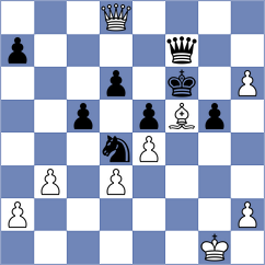 Costachi - Cuenca Jimenez (chess.com INT, 2024)