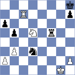 Urazayev - Grischuk (chess.com INT, 2024)