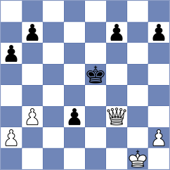 Fernandez Siles - Mikhalsky (chess.com INT, 2024)