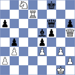 Gutierrez Olivares - Zhang (chess.com INT, 2024)