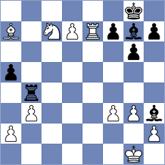 Korchagina - Lukey (chess.com INT, 2023)