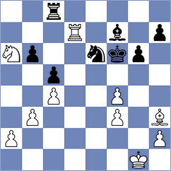 Gusarov - Hennigan (Chess.com INT, 2020)