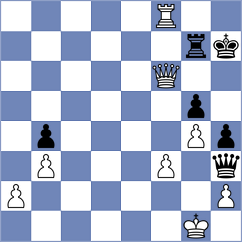 Aadit - Tasev (chess.com INT, 2024)